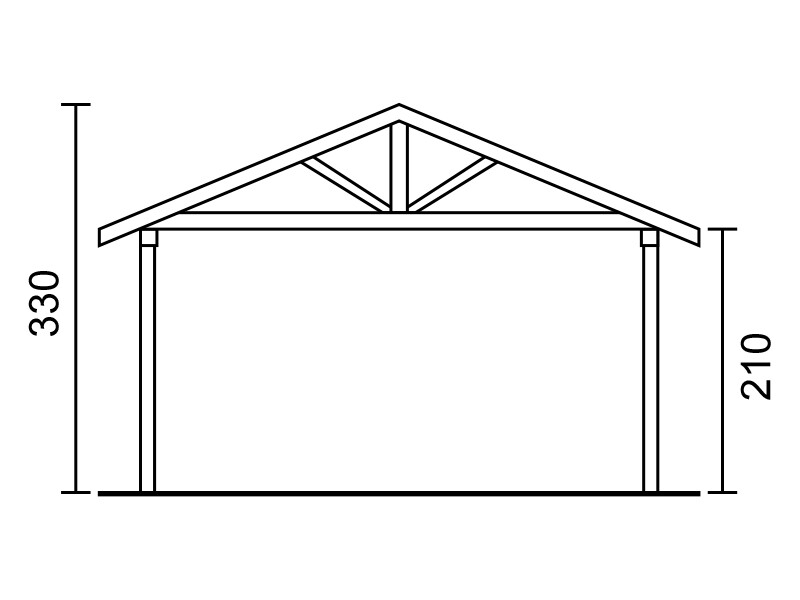 SC 510 x 510 cm Douglasie - Vorderansicht